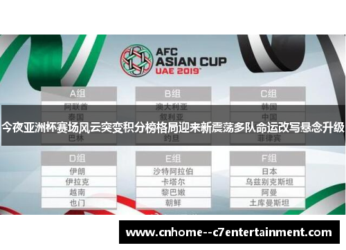 今夜亚洲杯赛场风云突变积分榜格局迎来新震荡多队命运改写悬念升级