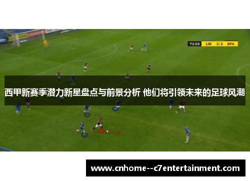 西甲新赛季潜力新星盘点与前景分析 他们将引领未来的足球风潮
