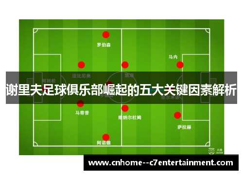 谢里夫足球俱乐部崛起的五大关键因素解析