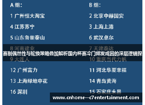 赛制偶然性与轮换策略叠加解析国内杯赛冷门频发成因的深层逻辑探