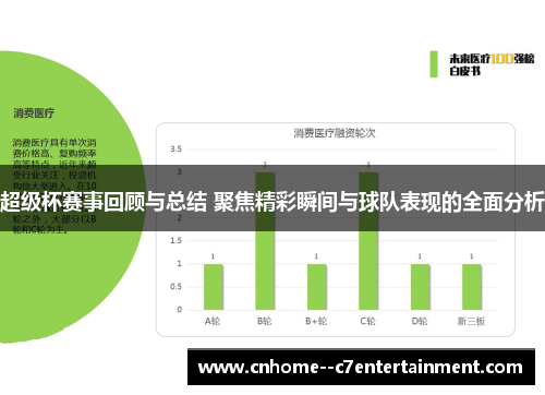超级杯赛事回顾与总结 聚焦精彩瞬间与球队表现的全面分析
