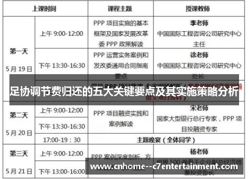 足协调节费归还的五大关键要点及其实施策略分析