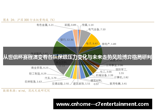 从世俱杯赛程演变看各队保级压力变化与未来走势风险博弈格局研判