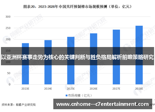 以亚洲杯赛事走势为核心的关键判断与胜负格局解析前瞻策略研究